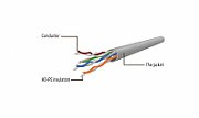 GEMBIRD PP6U-2M/BK Gembird UTP Cat6 Patch cord 2 m black